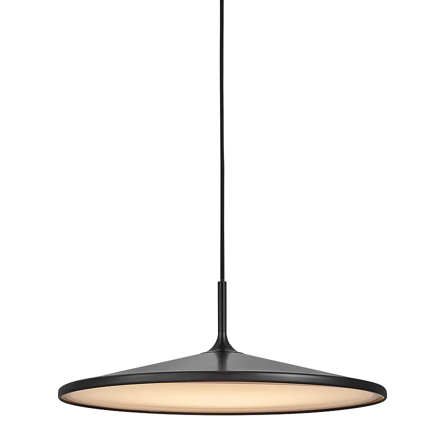 Balance 2010103003_1