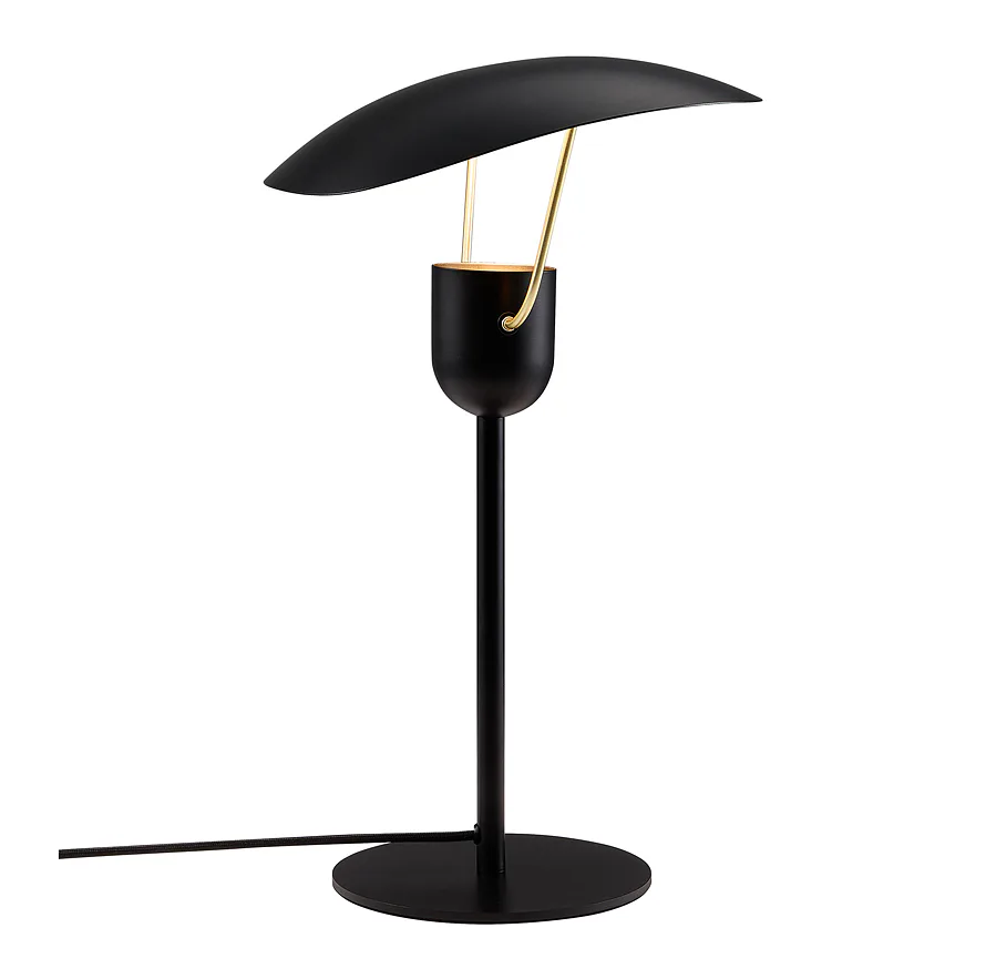 [ResourceItemNumber]